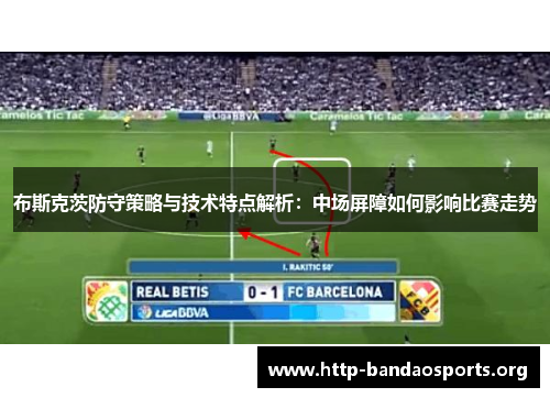 布斯克茨防守策略与技术特点解析:中场屏障如何影响比赛走势 布斯克茨防守策略与技术特点解析:中场屏障如何影响比赛走势
