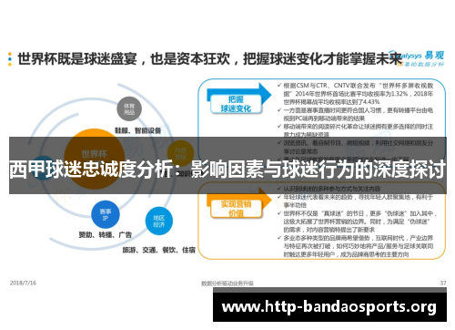 西甲球迷忠诚度分析:影响因素与球迷行为的深度探讨 西甲球迷忠诚度分析:影响因素与球迷行为的深度探讨