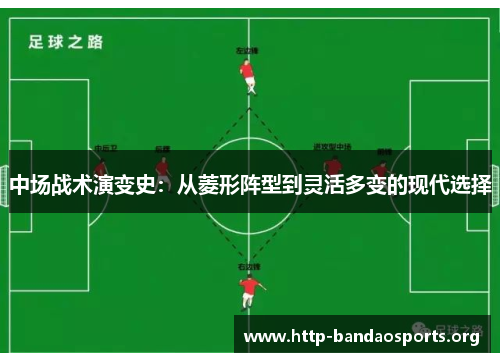 中场战术演变史:从菱形阵型到灵活多变的现代选择 中场战术演变史:从菱形阵型到灵活多变的现代选择