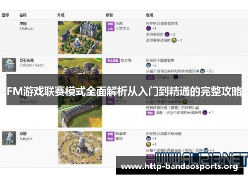FM游戏联赛模式全面解析从入门到精通的完整攻略 FM游戏联赛模式全面解析从入门到精通的完整攻略