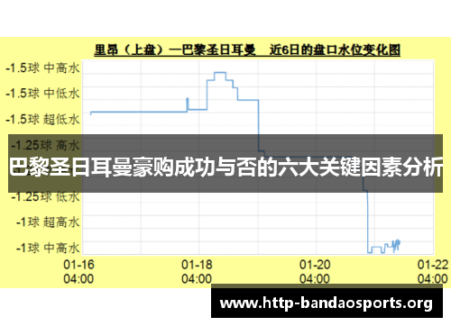 巴黎圣日耳曼豪购成功与否的六大关键因素分析 巴黎圣日耳曼豪购成功与否的六大关键因素分析