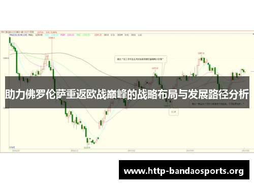 助力佛罗伦萨重返欧战巅峰的战略布局与发展路径分析 助力佛罗伦萨重返欧战巅峰的战略布局与发展路径分析