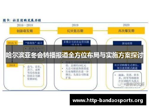 哈尔滨亚冬会转播报道全方位布局与实施方案探讨 哈尔滨亚冬会转播报道全方位布局与实施方案探讨