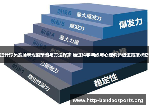 提升球员赛场表现的策略与方法探索 通过科学训练与心理调适促进竞技状态 提升球员赛场表现的策略与方法探索 通过科学训练与心理调适促进竞技状态