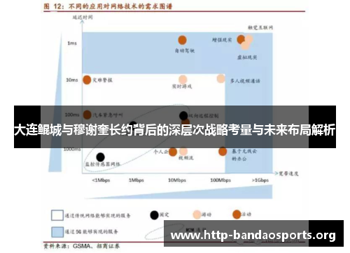 大连鲲城与穆谢奎长约背后的深层次战略考量与未来布局解析 大连鲲城与穆谢奎长约背后的深层次战略考量与未来布局解析