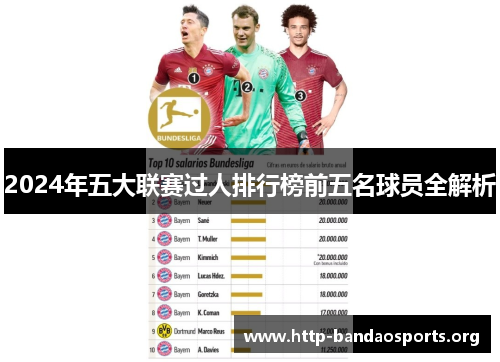 2024年五大联赛过人排行榜前五名球员全解析 2024年五大联赛过人排行榜前五名球员全解析