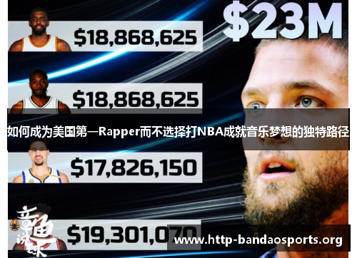 如何成为美国第一Rapper而不选择打NBA成就音乐梦想的独特路径 如何成为美国第一Rapper而不选择打NBA成就音乐梦想的独特路径
