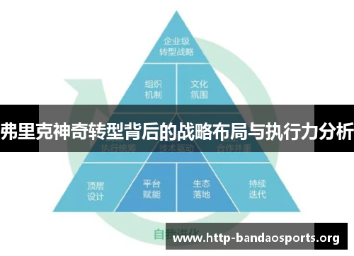 弗里克神奇转型背后的战略布局与执行力分析 弗里克神奇转型背后的战略布局与执行力分析