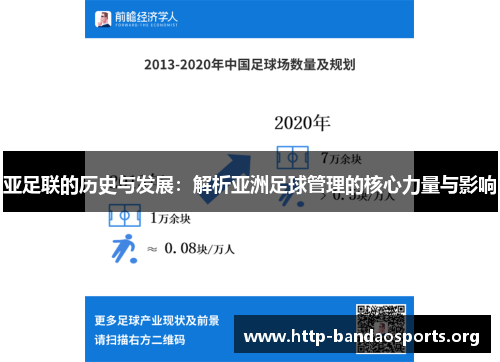 亚足联的历史与发展:解析亚洲足球管理的核心力量与影响 亚足联的历史与发展:解析亚洲足球管理的核心力量与影响