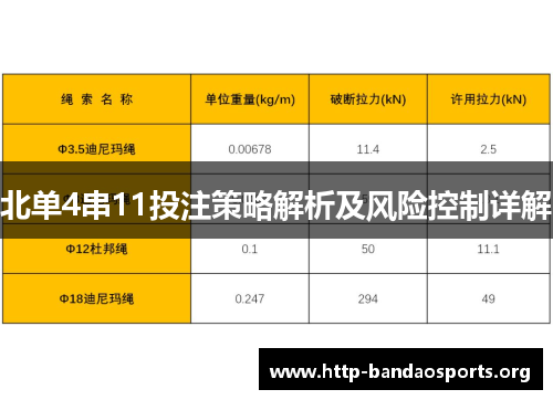 北单4串11投注策略解析及风险控制详解 北单4串11投注策略解析及风险控制详解