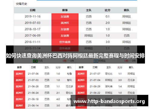 如何快速查询美洲杯巴西对阵阿根廷最新完整赛程与时间安排 如何快速查询美洲杯巴西对阵阿根廷最新完整赛程与时间安排