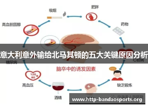 意大利意外输给北马其顿的五大关键原因分析 意大利意外输给北马其顿的五大关键原因分析