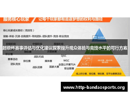 超级杯赛事评估与优化建议探索提升观众体验与竞技水平的可行方案 超级杯赛事评估与优化建议探索提升观众体验与竞技水平的可行方案