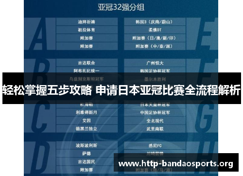 轻松掌握五步攻略 申请日本亚冠比赛全流程解析 轻松掌握五步攻略 申请日本亚冠比赛全流程解析