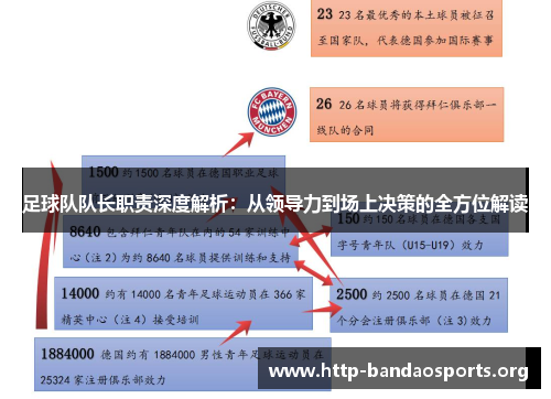 足球队队长职责深度解析:从领导力到场上决策的全方位解读 足球队队长职责深度解析:从领导力到场上决策的全方位解读