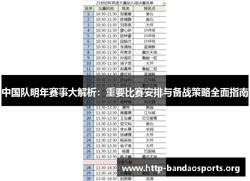 中国队明年赛事大解析:重要比赛安排与备战策略全面指南 中国队明年赛事大解析:重要比赛安排与备战策略全面指南