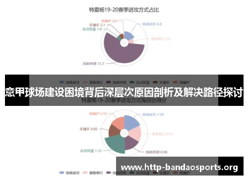意甲球场建设困境背后深层次原因剖析及解决路径探讨 意甲球场建设困境背后深层次原因剖析及解决路径探讨