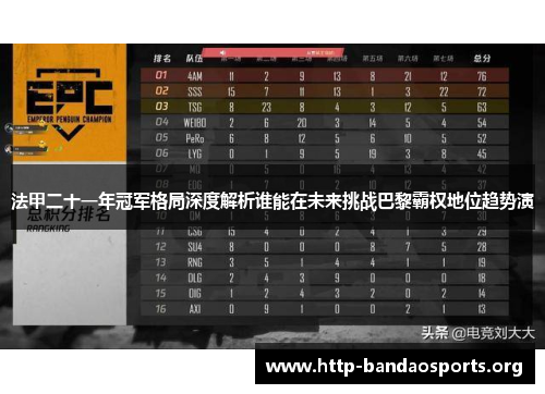 法甲二十一年冠军格局深度解析谁能在未来挑战巴黎霸权地位趋势演 法甲二十一年冠军格局深度解析谁能在未来挑战巴黎霸权地位趋势演